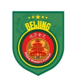 Beijing Beikong (K) logo