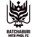 Ratchaburi logo