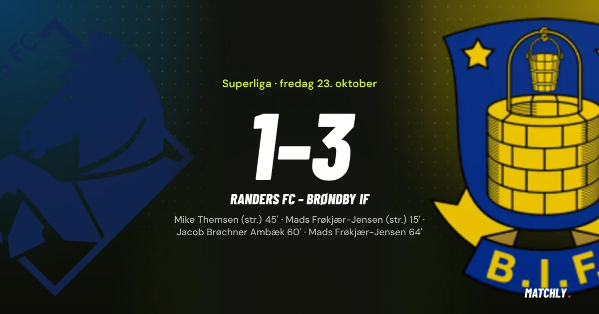 Randers FC mod Brøndby IF 1-3 i Superligaen 23. oktober 2026 med målscorerne